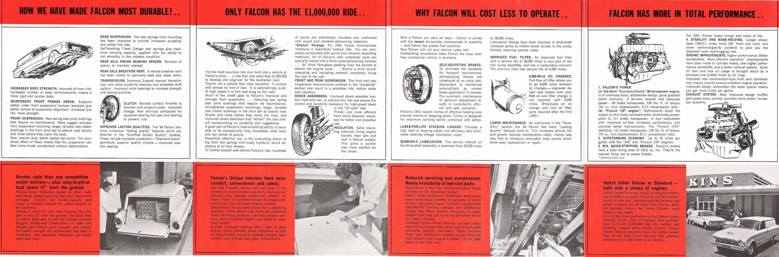 n_1964 Ford Falcon Sedan Delivery Foldout (Aus)-04-05-06-07.jpg